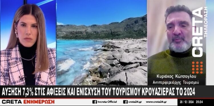 ΚΩΤΣΟΓΛΟΥ ΤΟΥΡΙΣΜΟΣ