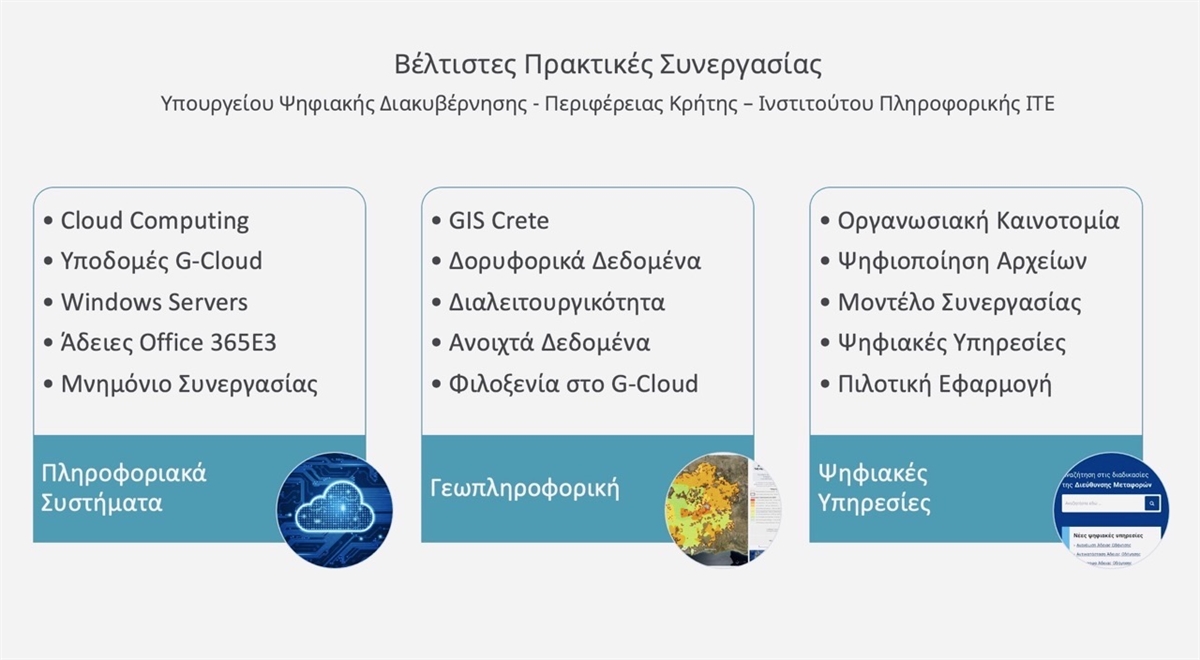 ΠΡΑΚΤΙΚΕΣ ΗΛΕΚΤΡΟΝΙΚΩΝ ΥΠΗΡΕΣΙΩΝ - ΠΕΡΙΦΕΡΕΙΑ