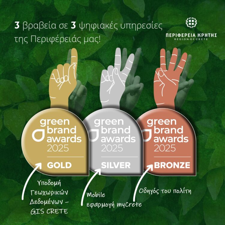 Green Brand Awards - ΠΕΡΙΦΕΡΕΙΑ