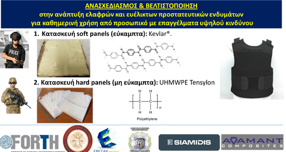 ΙΤΕ - ΑΘΗΝΑ