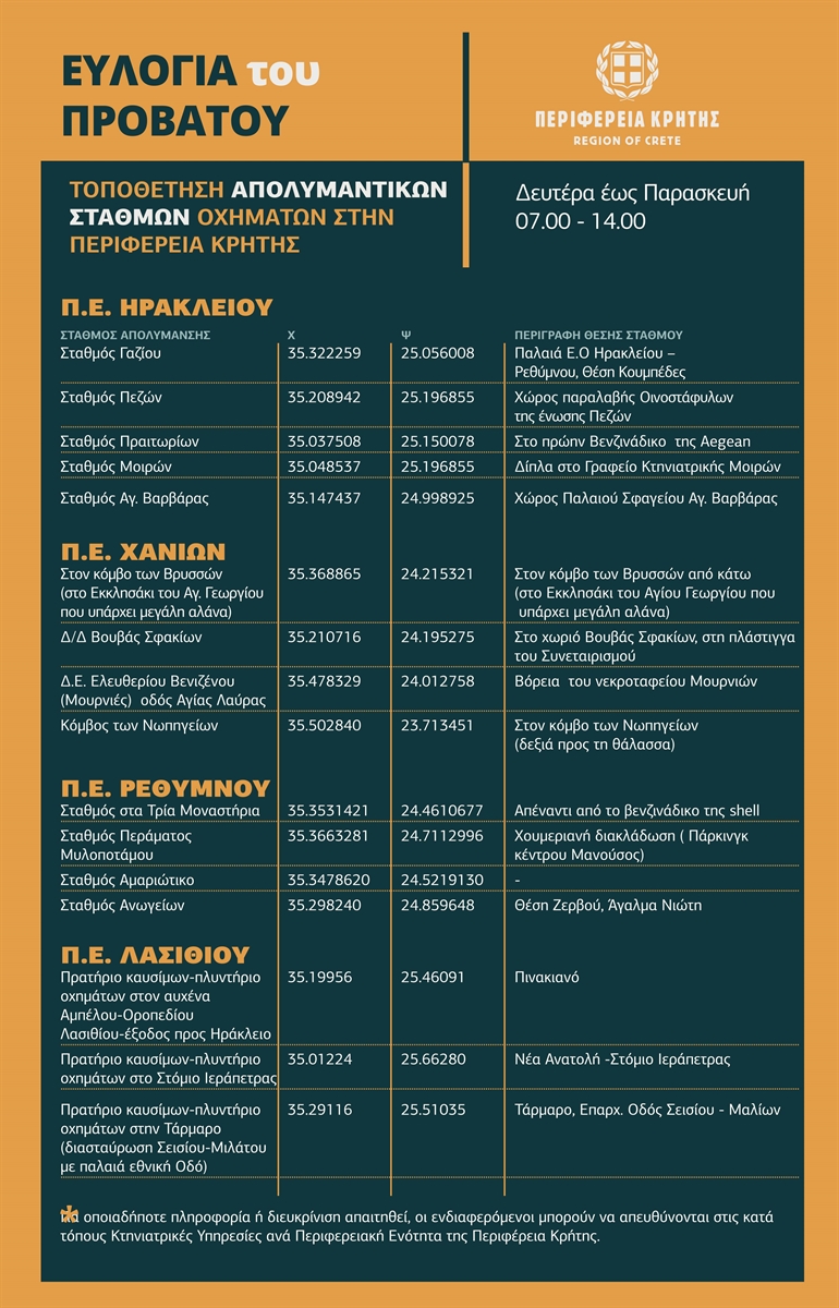 ΠΙΝΑΚΑΣ ΑΠΛΥΜΑΝΤΙΚΩΝ ΣΤΑΘΜΩΝ 2